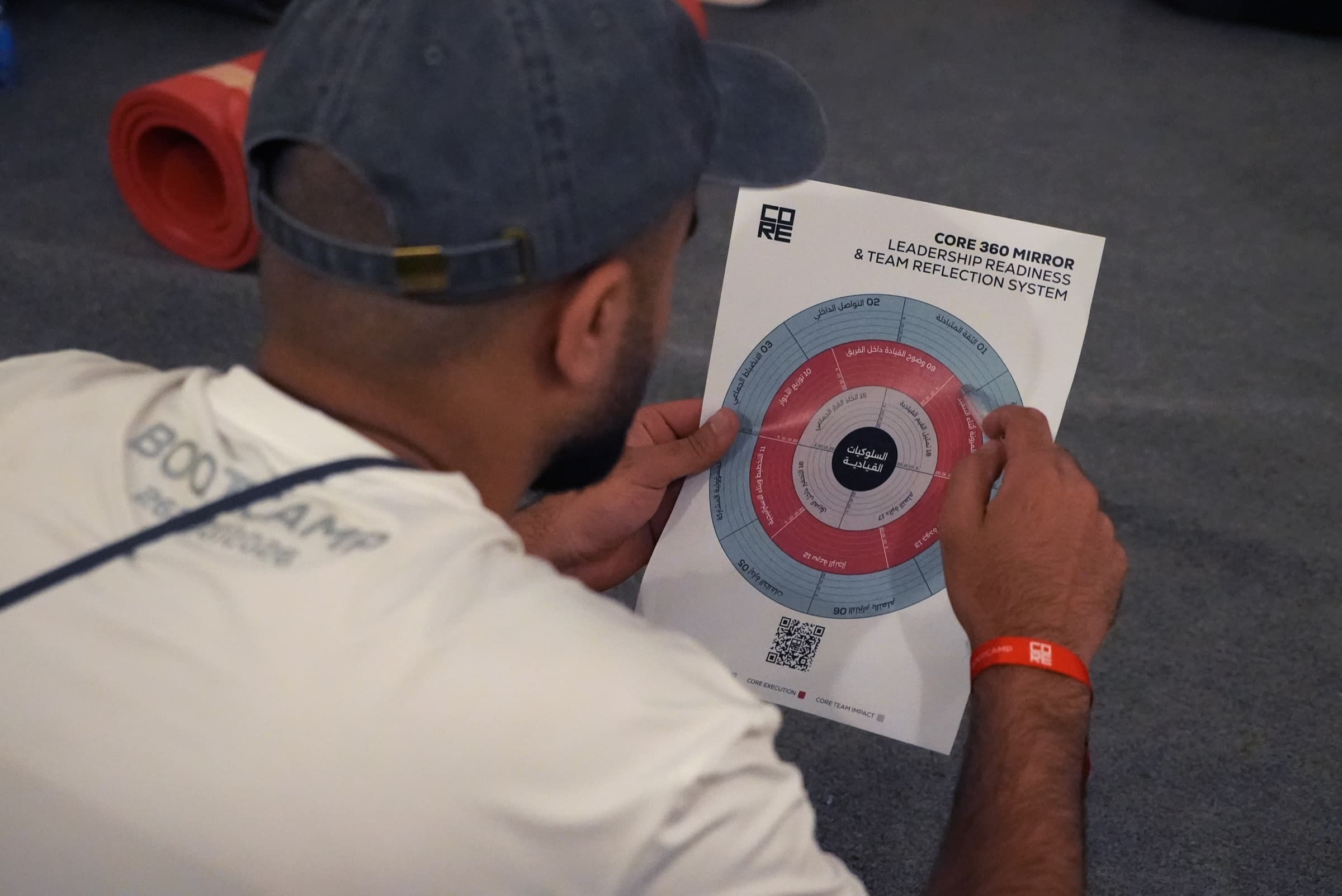 A participant reviewing a printed CORE 360 MIRROR leadership reflection wheel